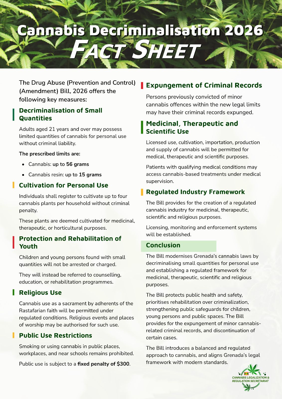 Fact Sheet